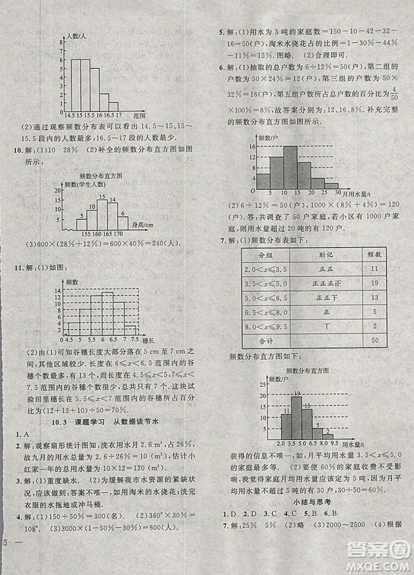 2019體驗(yàn)型學(xué)案體驗(yàn)新知高效練習(xí)七年級(jí)下冊(cè)數(shù)學(xué)人教版答案