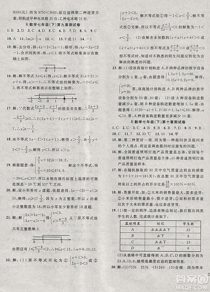 2019體驗(yàn)型學(xué)案體驗(yàn)新知高效練習(xí)七年級(jí)下冊(cè)數(shù)學(xué)人教版答案