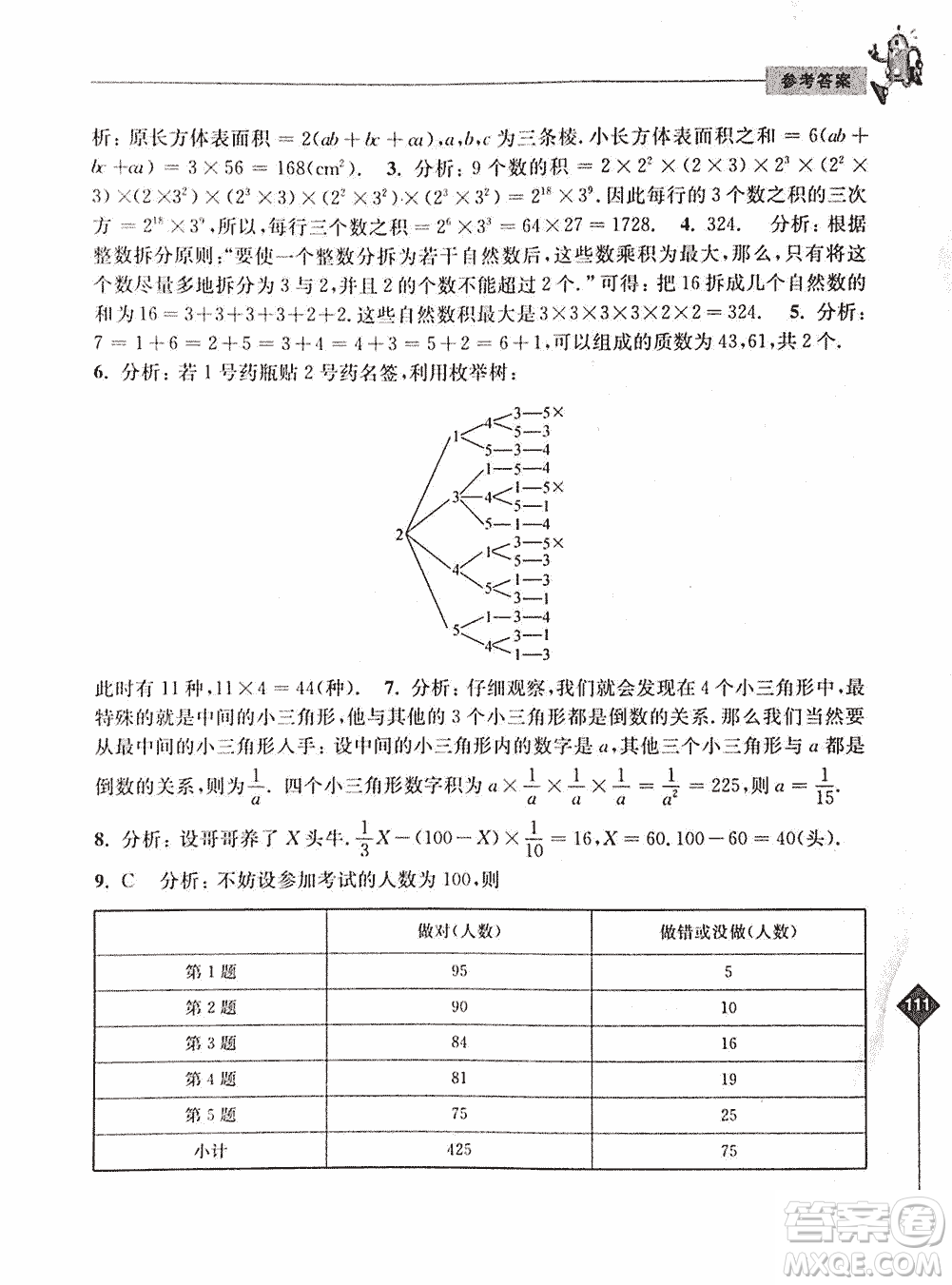 2019年奧數(shù)培優(yōu)捷徑六年級(jí)第二版參考答案