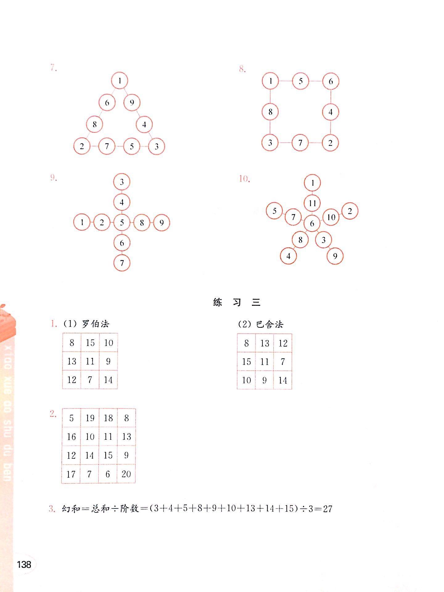 2019年小學(xué)奧數(shù)讀本創(chuàng)新提升版五年級參考答案