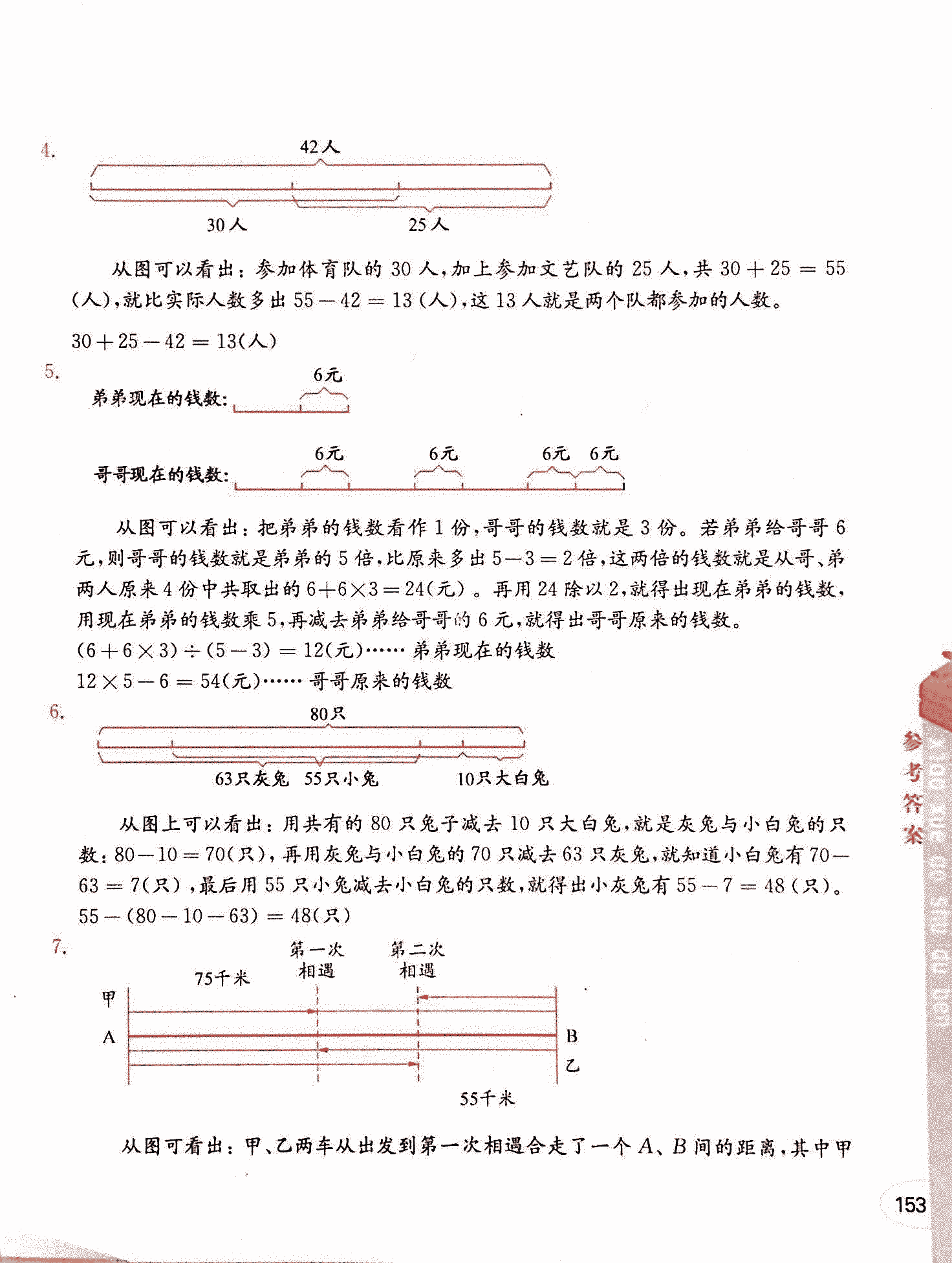 2019年小學(xué)奧數(shù)讀本創(chuàng)新提升版五年級參考答案