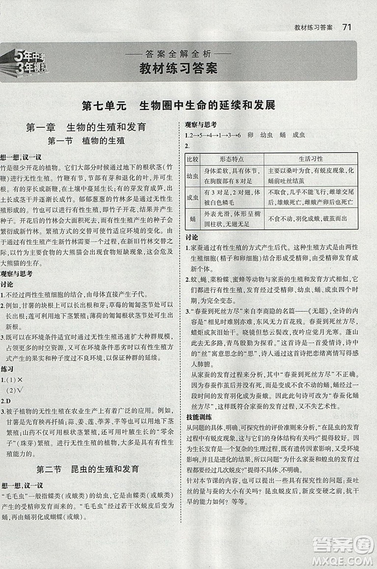 2019人教版初中生物學(xué)八年級下冊課本教材教科書參考答案