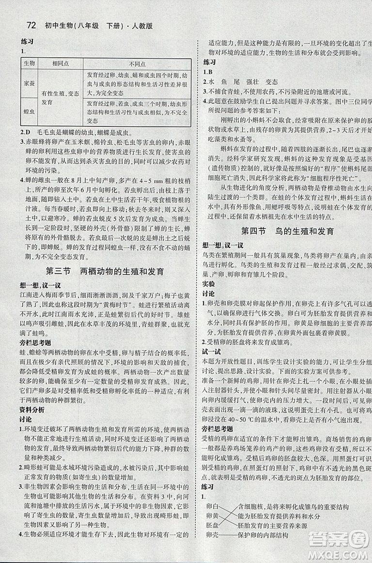 2019人教版初中生物學(xué)八年級下冊課本教材教科書參考答案