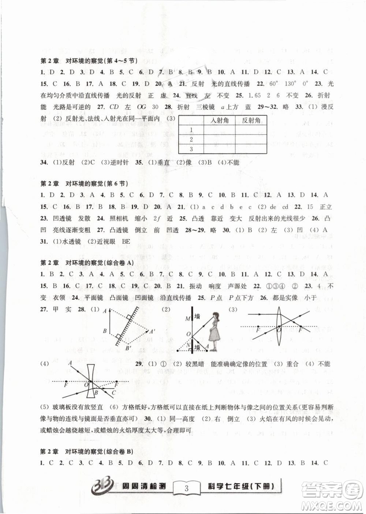 精英版2019BFB百分百系列周周清檢測卷七年級科學(xué)下冊浙教版ZJ參考答案