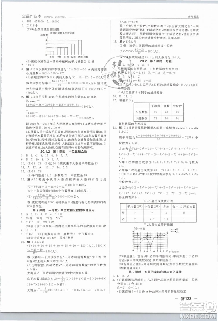 全品作業(yè)本2019春八年級(jí)下冊(cè)數(shù)學(xué)新課標(biāo)人教版RJ參考答案