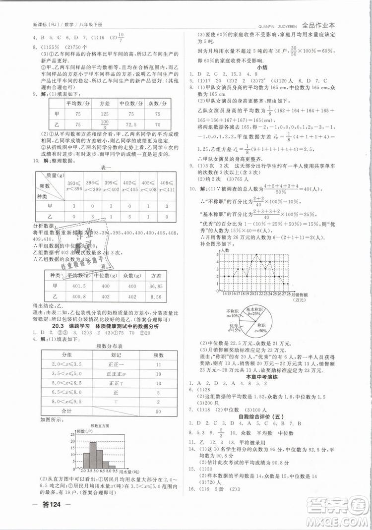 全品作業(yè)本2019春八年級(jí)下冊(cè)數(shù)學(xué)新課標(biāo)人教版RJ參考答案