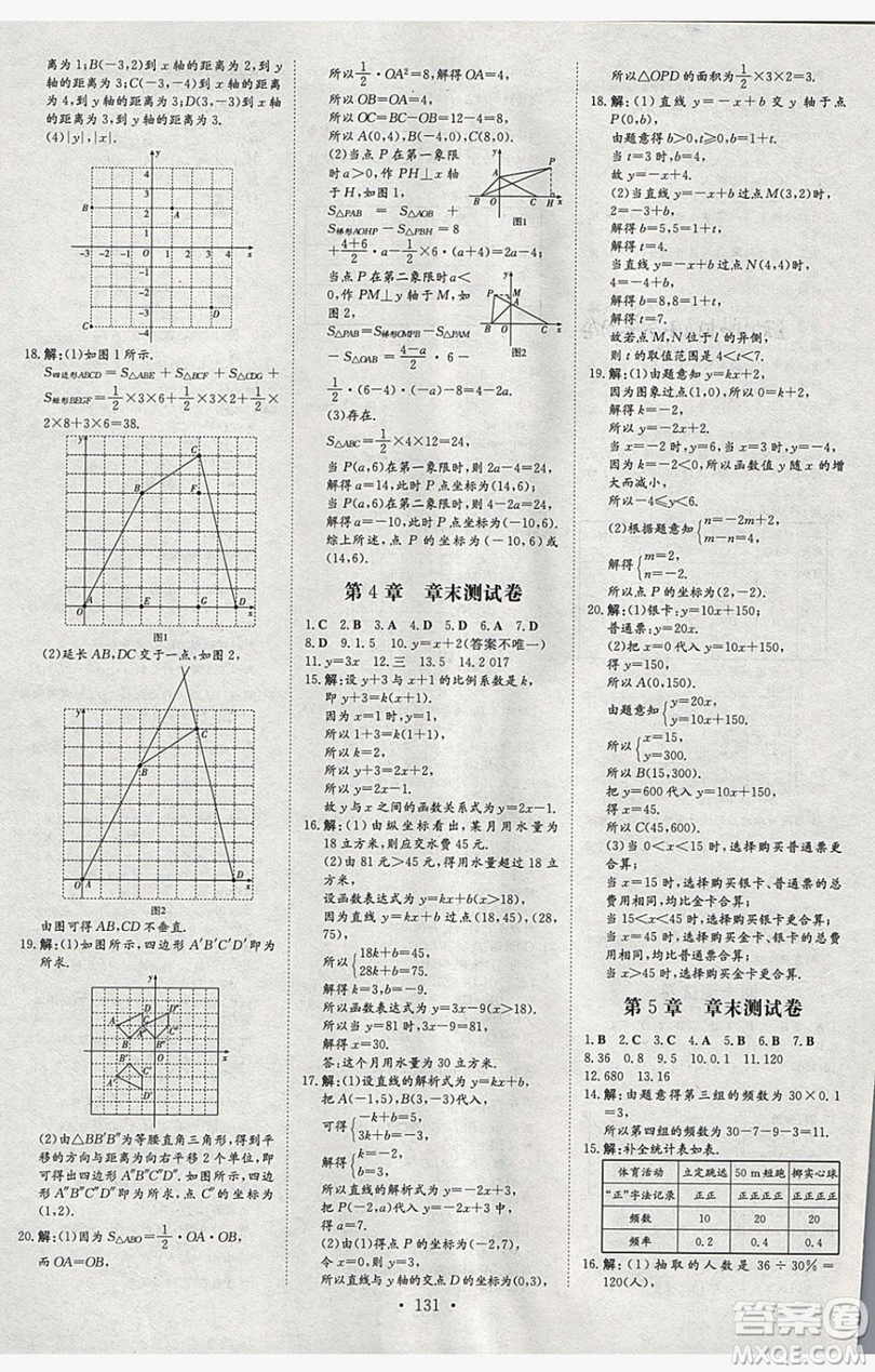 2019導(dǎo)與練練案課時練課時作業(yè)本八年級下冊數(shù)學(xué)湘教版答案