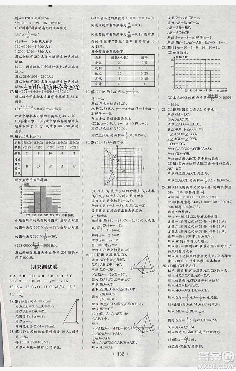 2019導(dǎo)與練練案課時練課時作業(yè)本八年級下冊數(shù)學(xué)湘教版答案