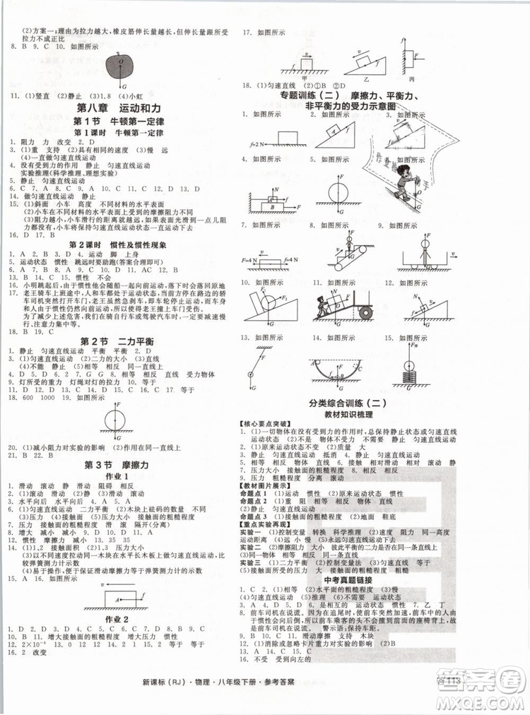 新課標(biāo)2019全品作業(yè)本八年級物理下冊RJ人教版參考答案