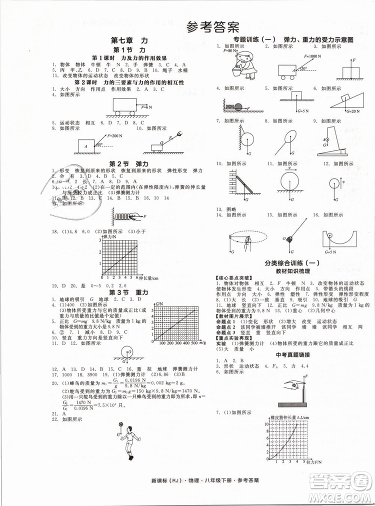 新課標(biāo)2019全品作業(yè)本八年級物理下冊RJ人教版參考答案