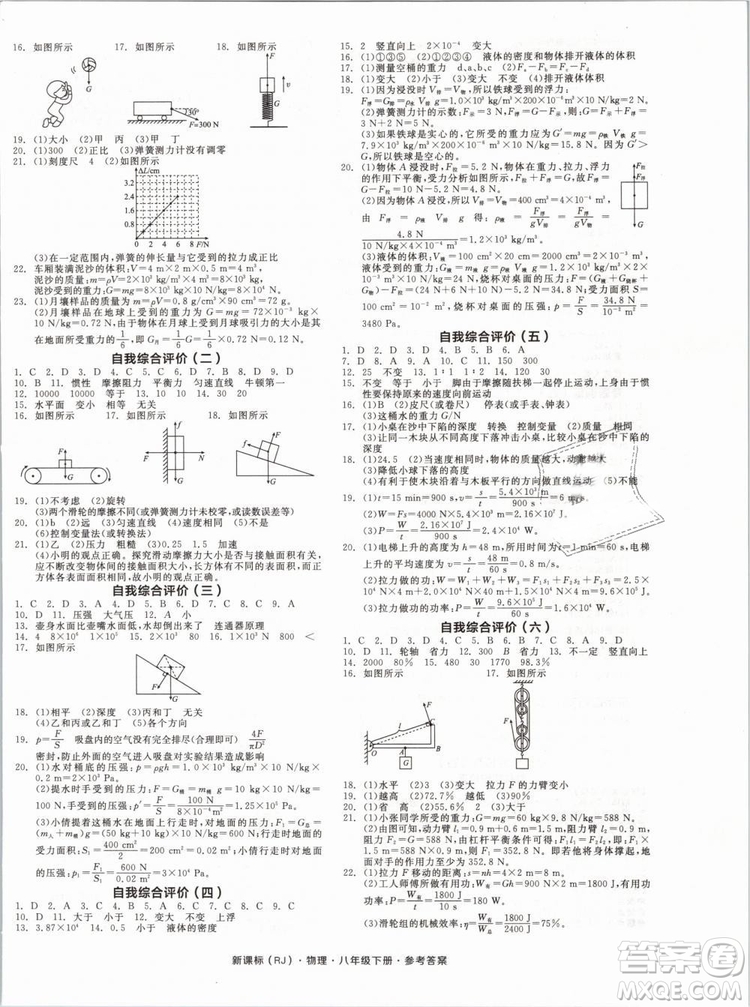 新課標(biāo)2019全品作業(yè)本八年級物理下冊RJ人教版參考答案