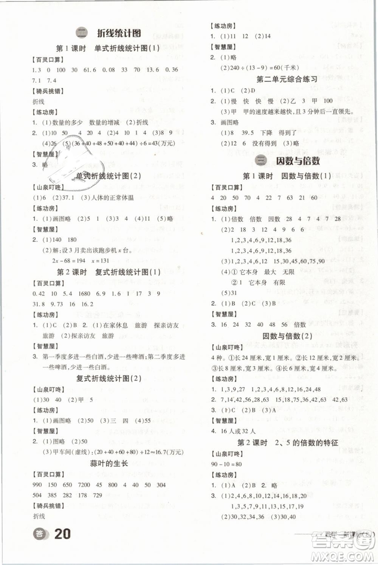 SJ蘇教版2019版全品學(xué)練考五年級下冊數(shù)學(xué)參考答案