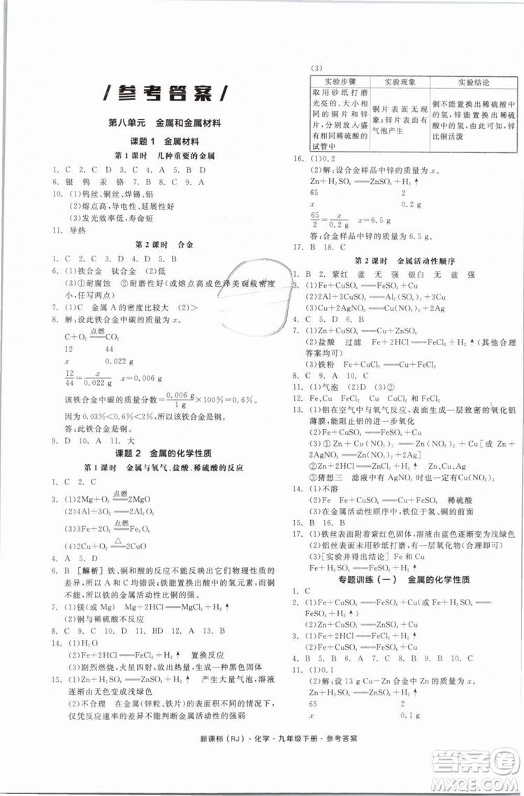 2019人教版全品作業(yè)本九年級(jí)化學(xué)下冊新課標(biāo)RJ陽光出版社參考答案