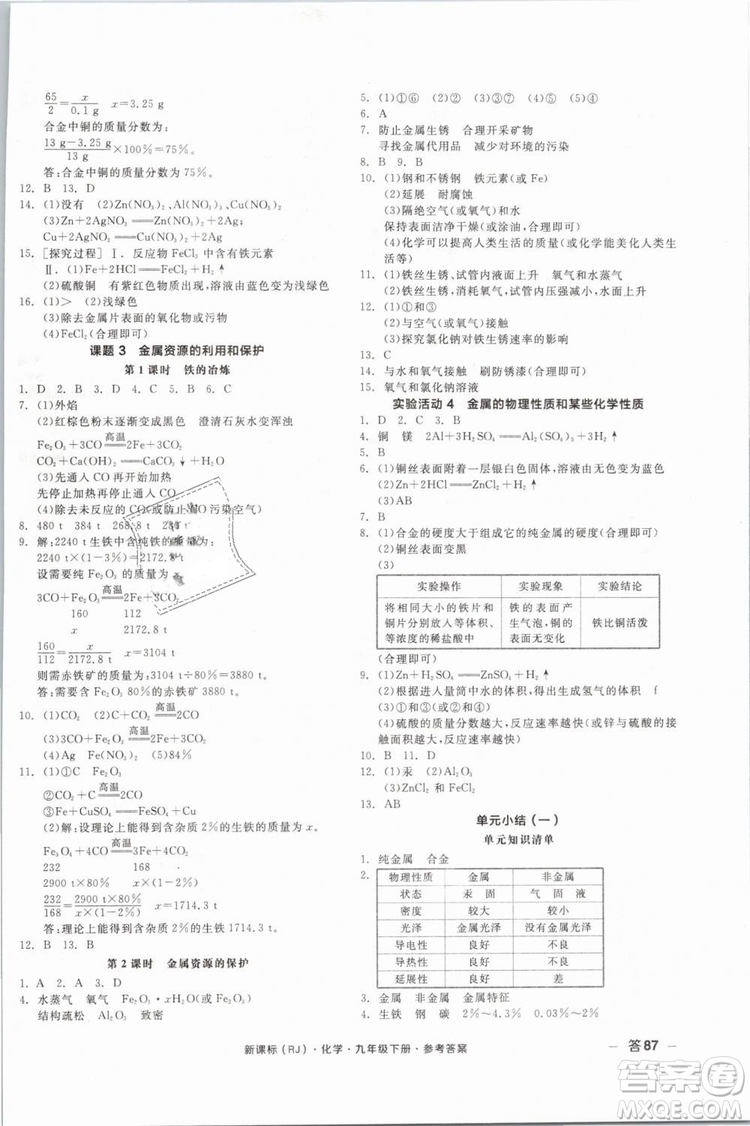 2019人教版全品作業(yè)本九年級(jí)化學(xué)下冊新課標(biāo)RJ陽光出版社參考答案