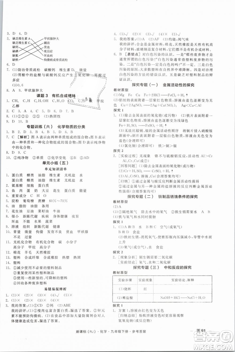 2019人教版全品作業(yè)本九年級(jí)化學(xué)下冊新課標(biāo)RJ陽光出版社參考答案