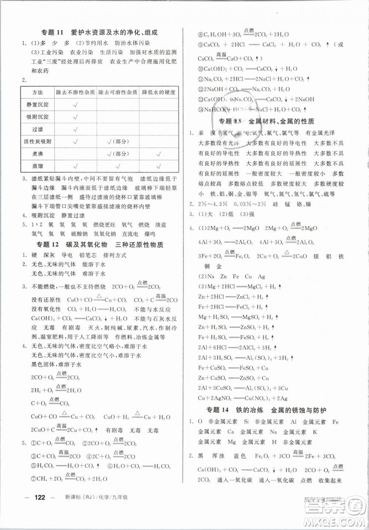 2019人教版全品作業(yè)本九年級(jí)化學(xué)下冊新課標(biāo)RJ陽光出版社參考答案