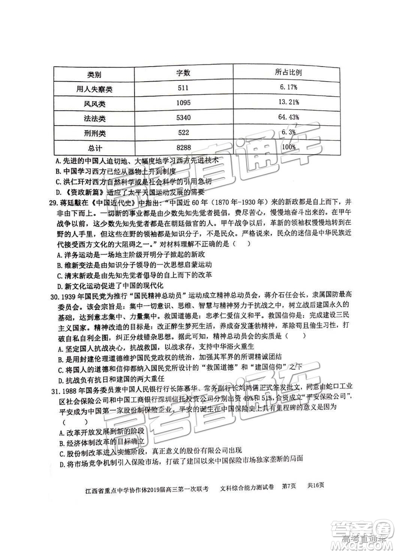 2019年江西重點(diǎn)中學(xué)協(xié)作體高三第一次聯(lián)考文綜試題及參考答案