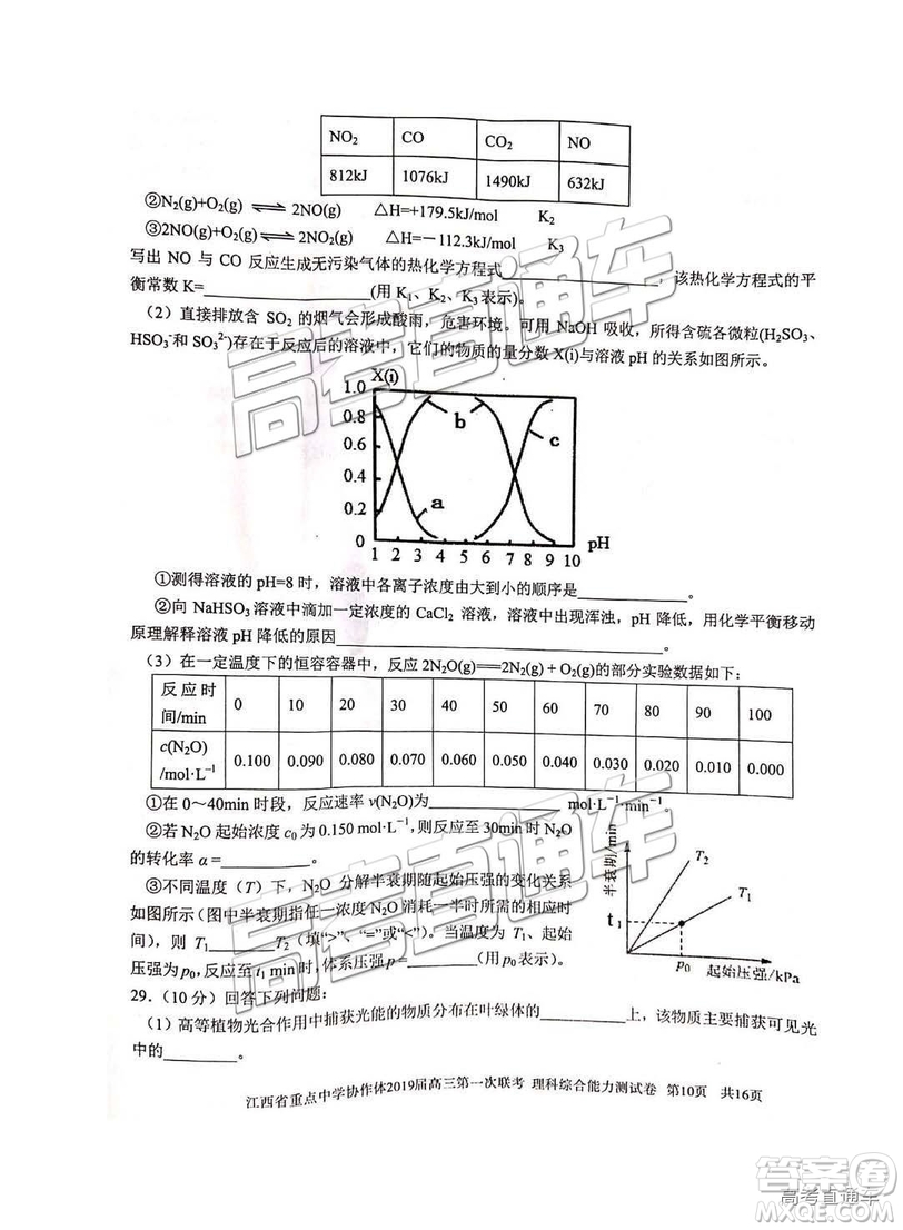 2019年江西重點(diǎn)中學(xué)協(xié)作體高三第一次聯(lián)考理綜試題及參考答案