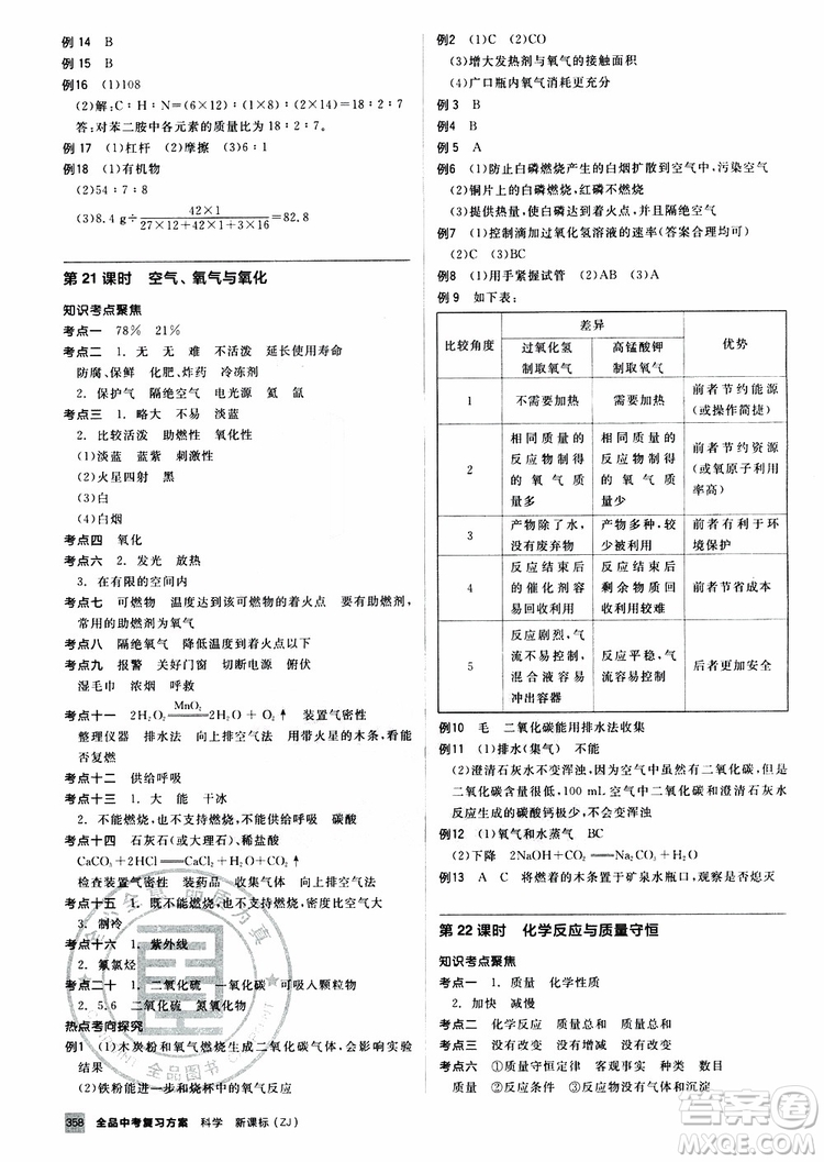 2019版全品中考復(fù)習(xí)方案備考手冊九年級初三科學(xué)ZJ浙江專版參考答案