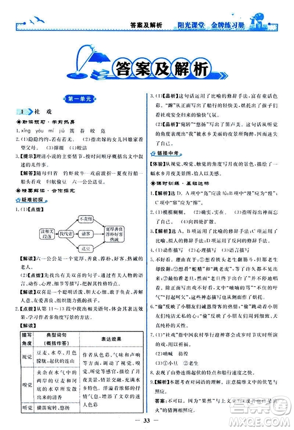 2019春陽光課堂金牌練習冊八年級下冊語文部編人教版參考答案