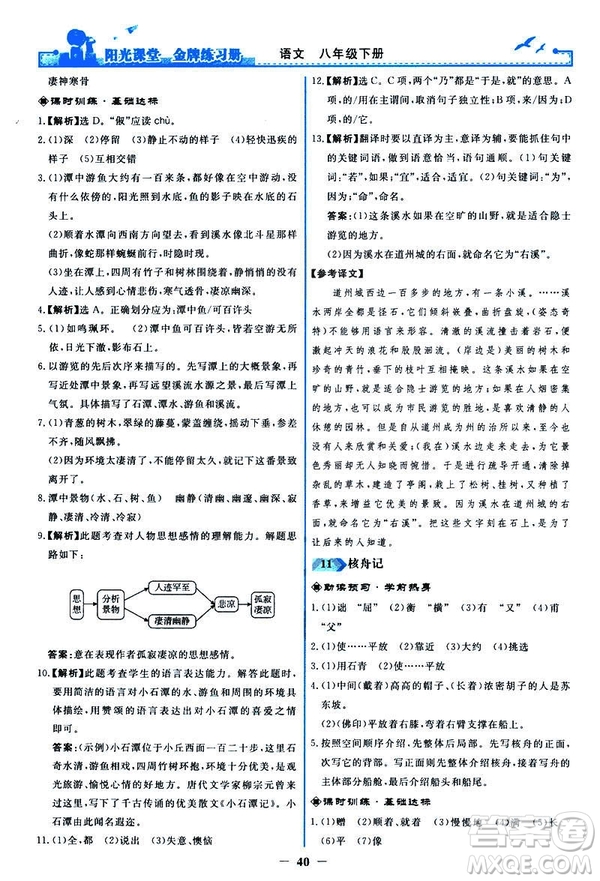 2019春陽光課堂金牌練習冊八年級下冊語文部編人教版參考答案