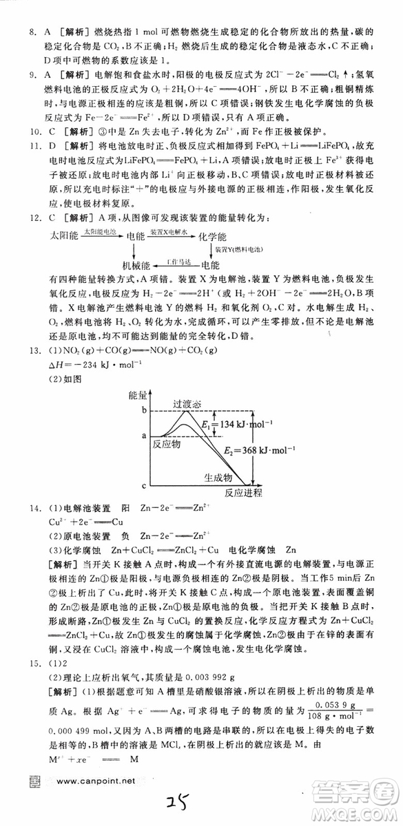 2019年全品學(xué)練考練習(xí)冊(cè)高中化學(xué)選修4新課標(biāo)SJ蘇教版參考答案