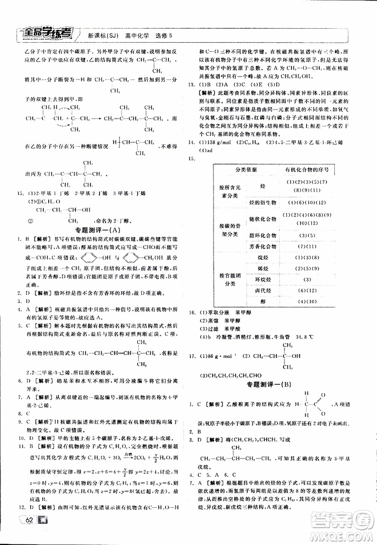 2019年全品學(xué)練考測(cè)評(píng)卷高中化學(xué)選修5有機(jī)化學(xué)基礎(chǔ)蘇教版SJ參考答案