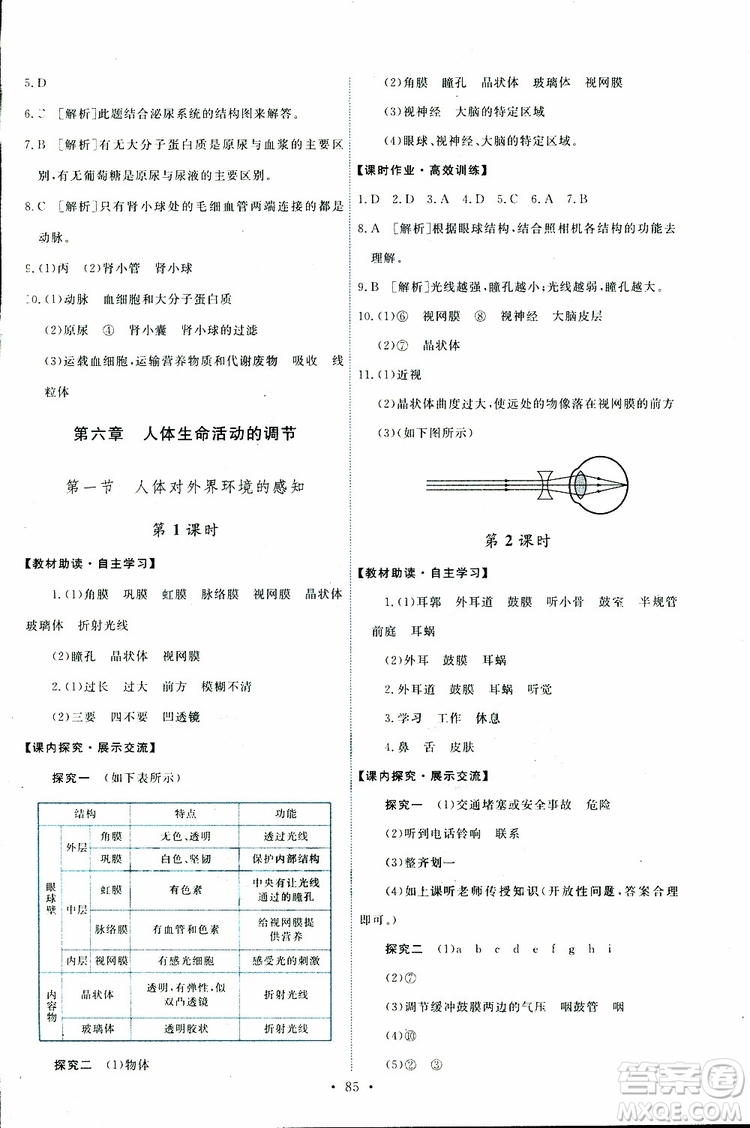 天舟文化2019年能力培養(yǎng)與測(cè)試七年級(jí)下冊(cè)生物人教版參考答案