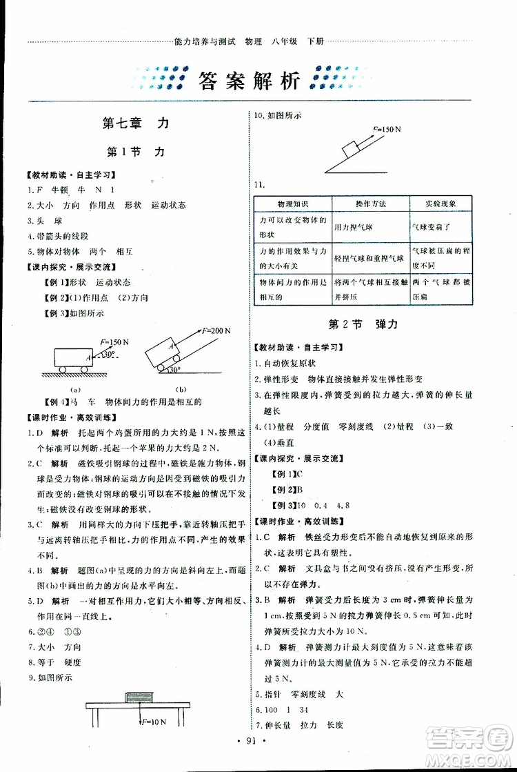 2019版天舟文化能力培養(yǎng)與測試八年級下冊物理人教版參考答案