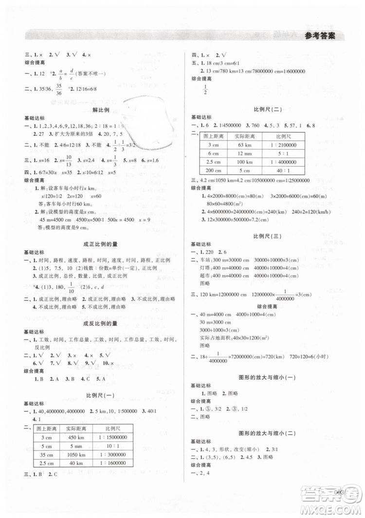 2019春人教版學(xué)習(xí)質(zhì)量監(jiān)測(cè)六年級(jí)數(shù)學(xué)下冊(cè)參考答案