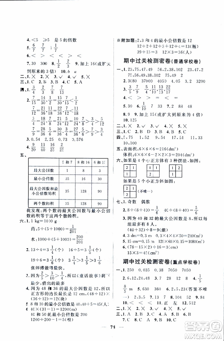 陽光同學(xué)2019版五年級下冊數(shù)學(xué)一線名師全優(yōu)好卷人教版參考答案