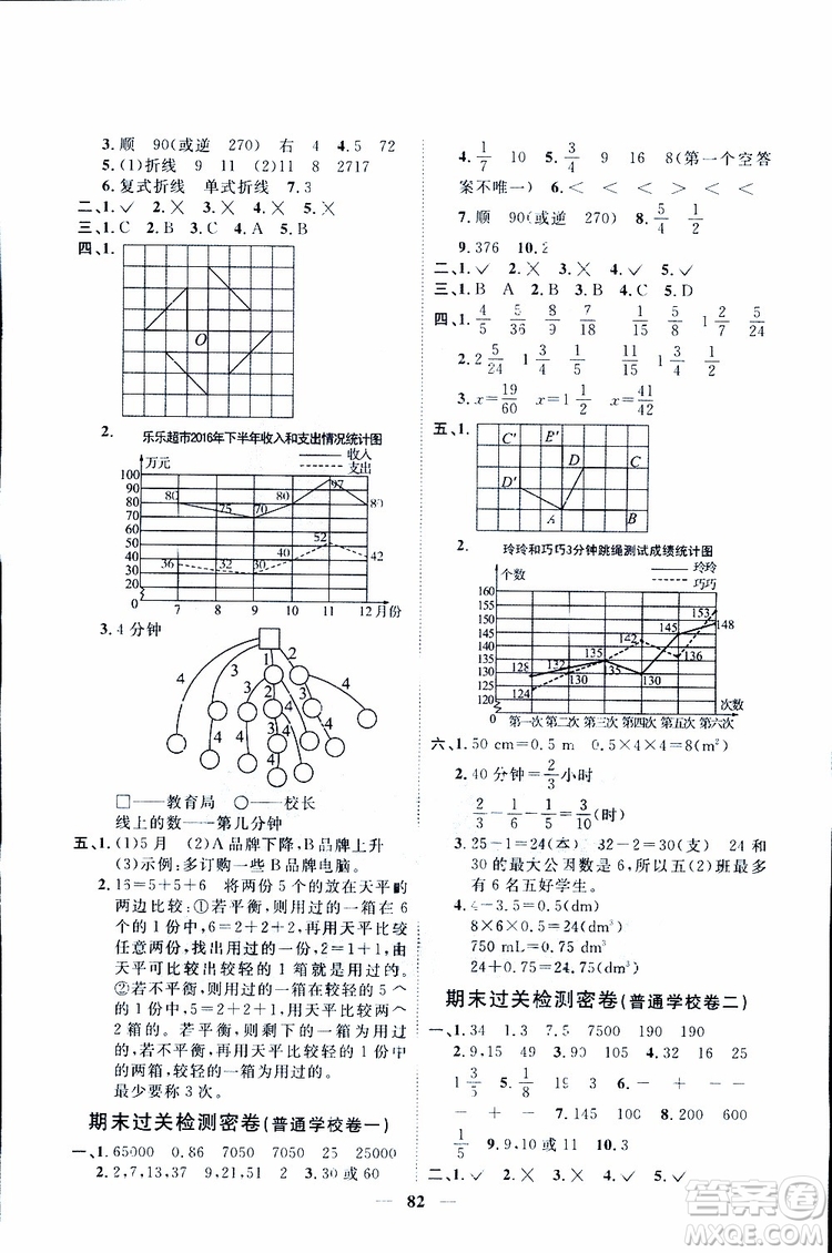 陽光同學(xué)2019版五年級下冊數(shù)學(xué)一線名師全優(yōu)好卷人教版參考答案