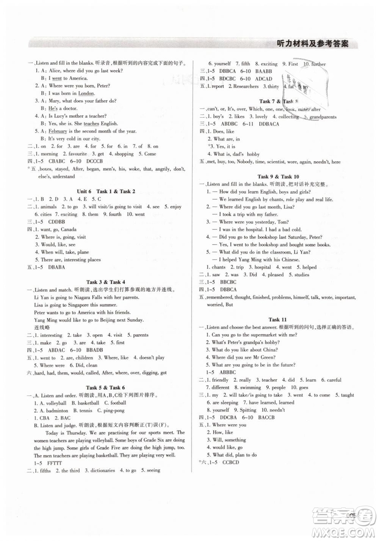 人教版學(xué)習(xí)質(zhì)量監(jiān)測2019春六年級英語下冊參考答案