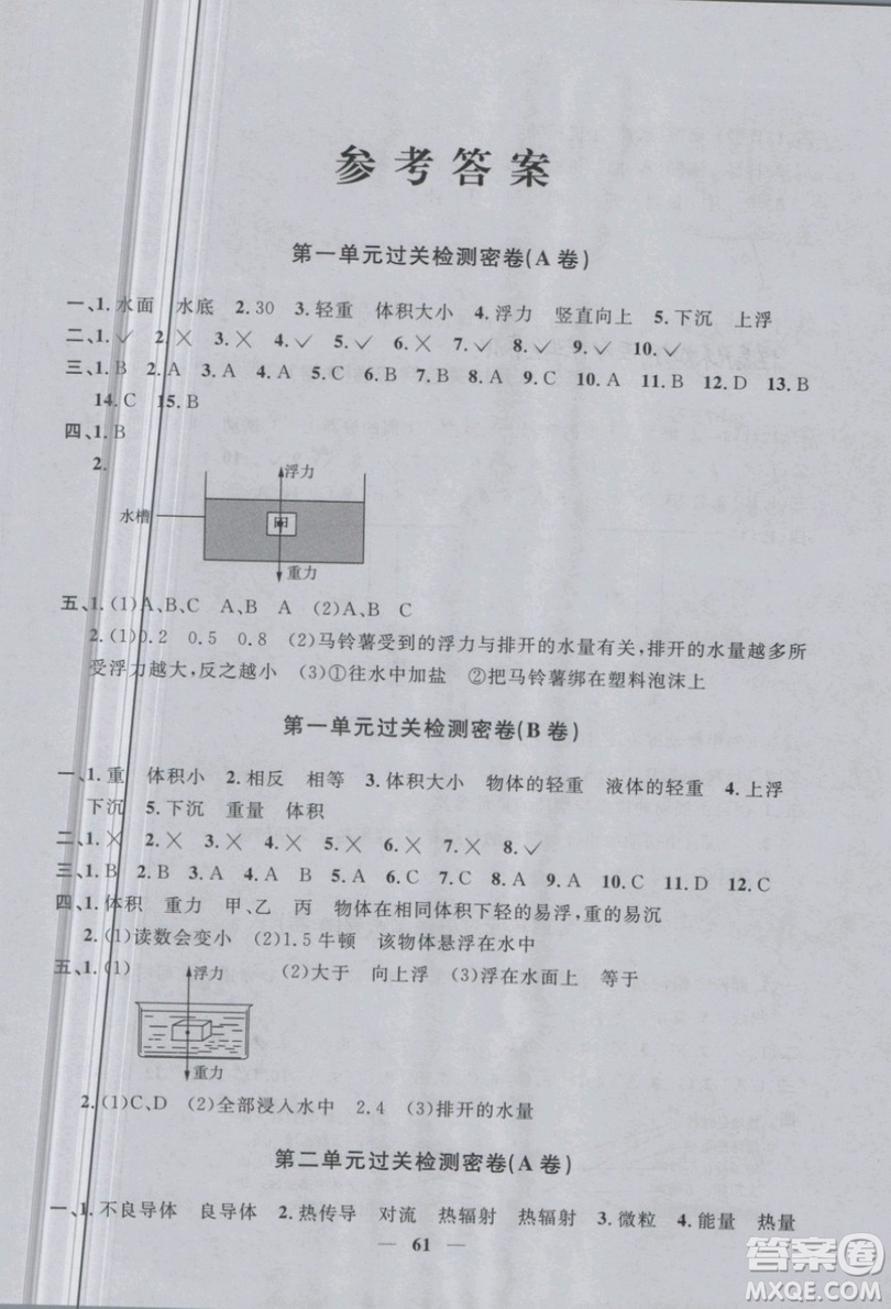 陽光同學(xué)2019版一線名師全優(yōu)好卷五年級下冊科學(xué)教科版參考答案