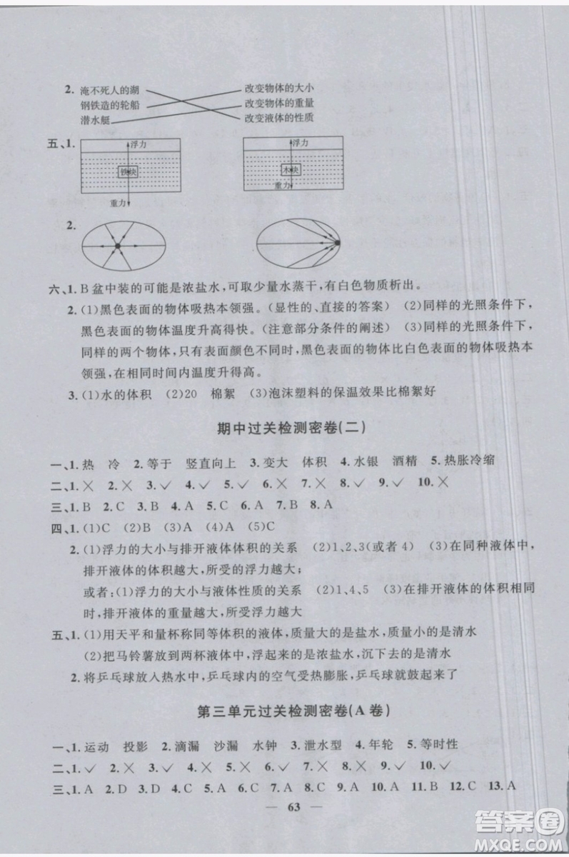 陽光同學(xué)2019版一線名師全優(yōu)好卷五年級下冊科學(xué)教科版參考答案