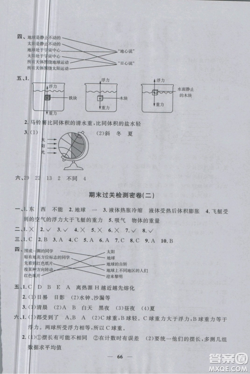 陽光同學(xué)2019版一線名師全優(yōu)好卷五年級下冊科學(xué)教科版參考答案