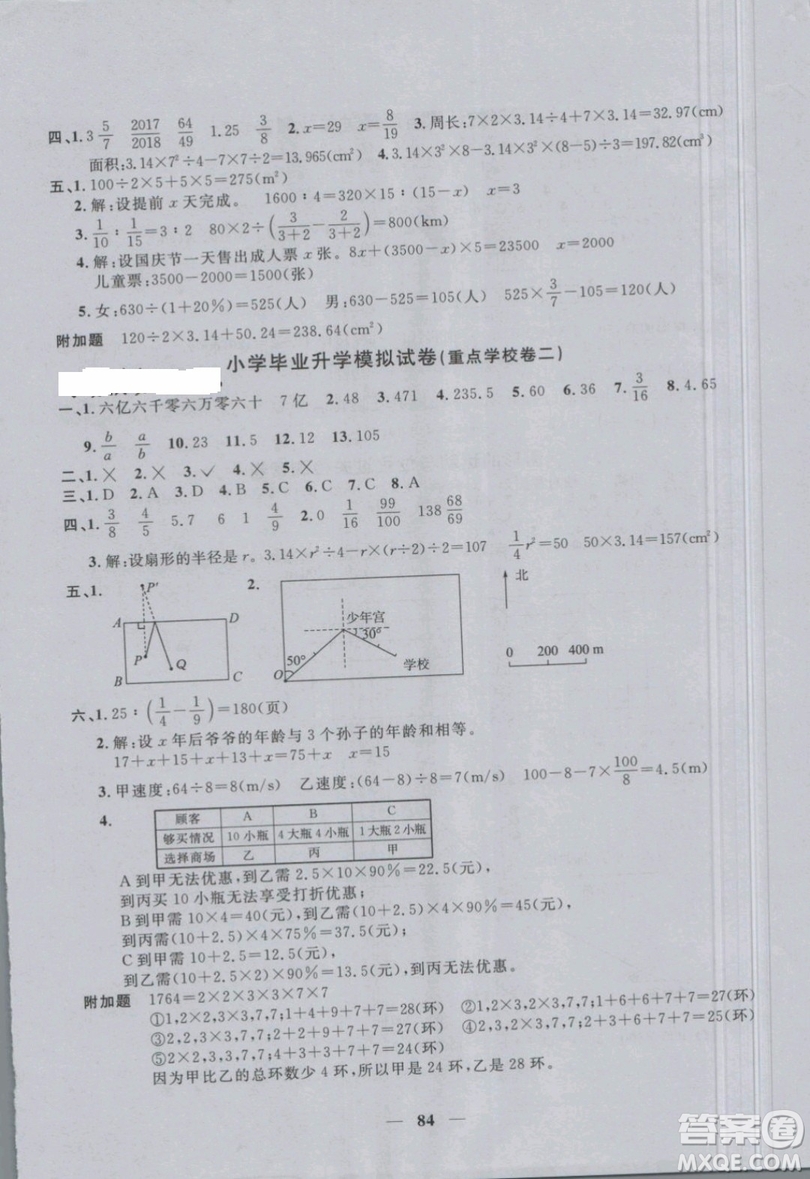 2019年陽光同學一線名師全優(yōu)好卷六年級下冊數學RJ人教版參考答案