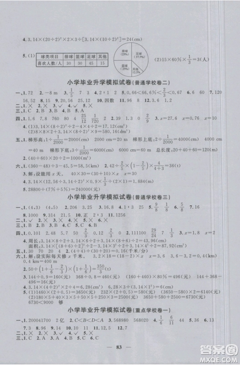 2019年陽光同學一線名師全優(yōu)好卷六年級下冊數學RJ人教版參考答案