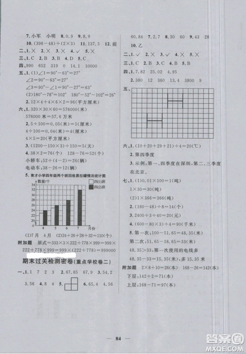 2019新版陽光同學(xué)四年級(jí)下冊(cè)試卷數(shù)學(xué)一線名師全優(yōu)好卷RJ人教版參考答案