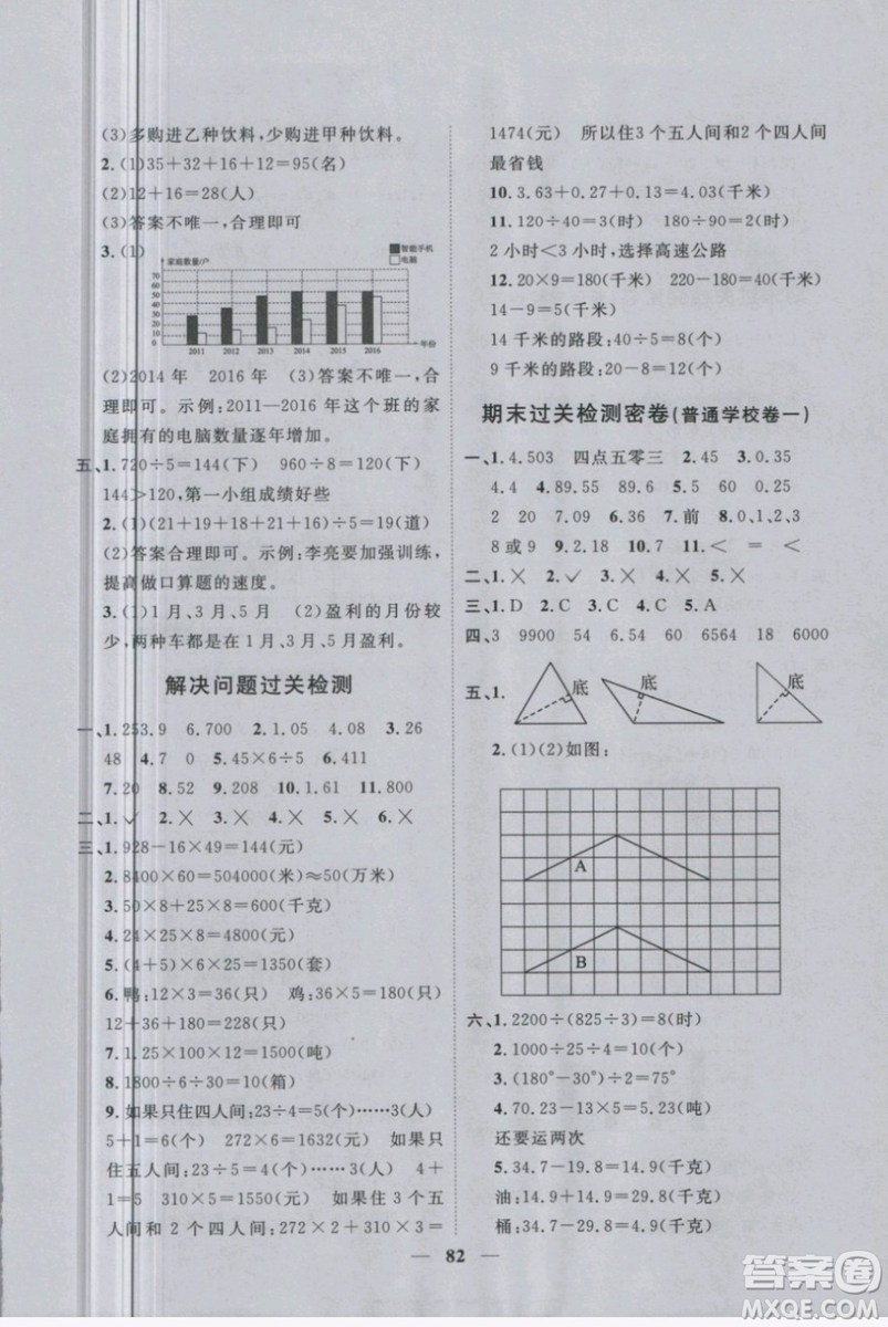 2019新版陽光同學(xué)四年級(jí)下冊(cè)試卷數(shù)學(xué)一線名師全優(yōu)好卷RJ人教版參考答案