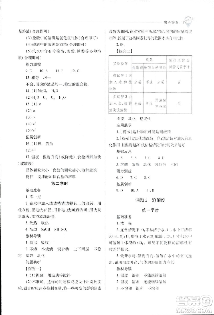 2019新課程問題解決導學方案九年級下冊化學人教版答案