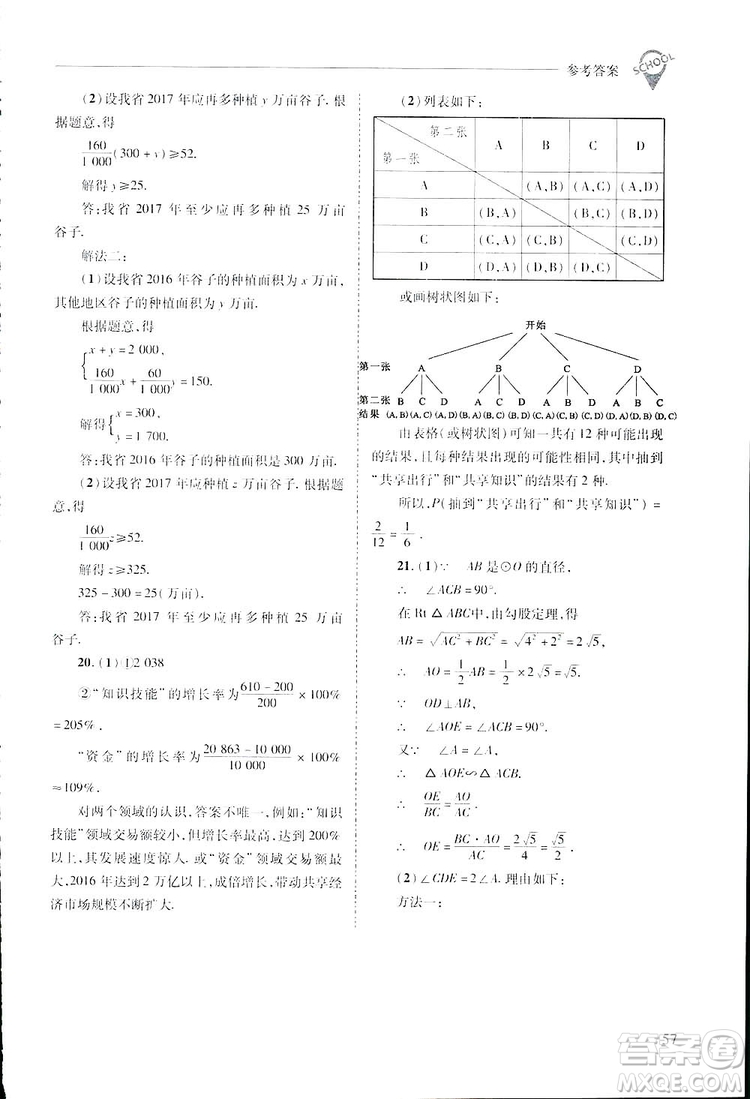 2019新課程問題解決導(dǎo)學(xué)方案九年級(jí)下冊(cè)數(shù)學(xué)人教版答案