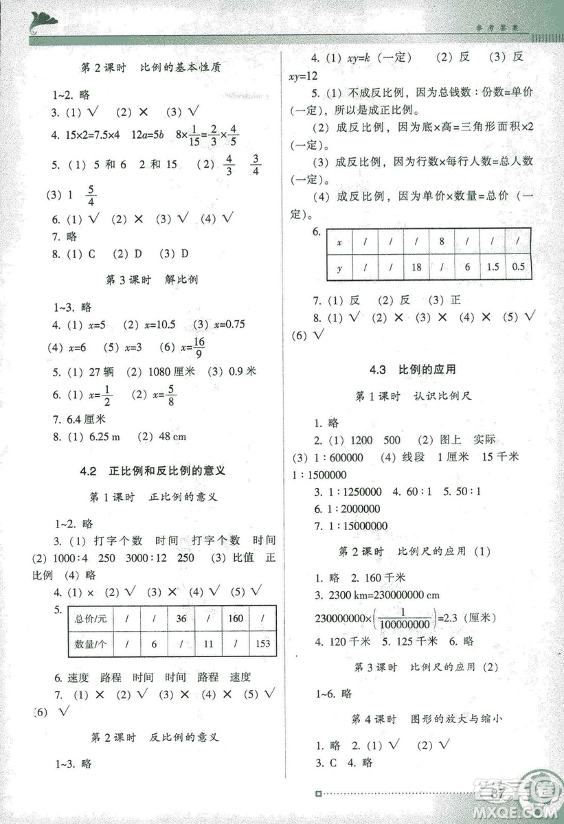 2019南方新課堂人教版金牌學(xué)案數(shù)學(xué)六年級(jí)下冊參考答案