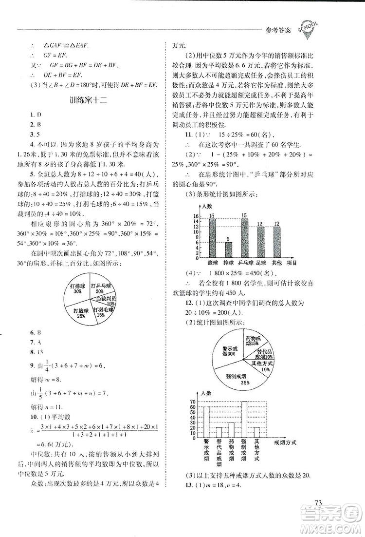 2019新課程問(wèn)題解決導(dǎo)學(xué)方案數(shù)學(xué)八年級(jí)下冊(cè)華東師大版答案