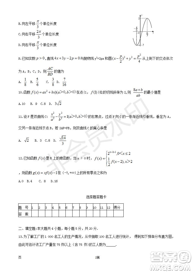 2019屆湖南省長郡中學高三下學期第六次月考文科數(shù)學試題及答案解析