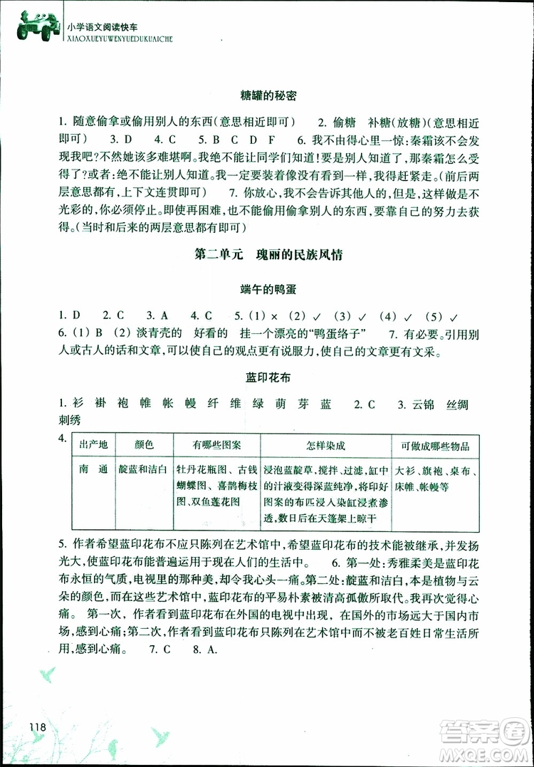 2019年新課標(biāo)小學(xué)語文閱讀快車六年級(jí)下冊(cè)升級(jí)版參考答案