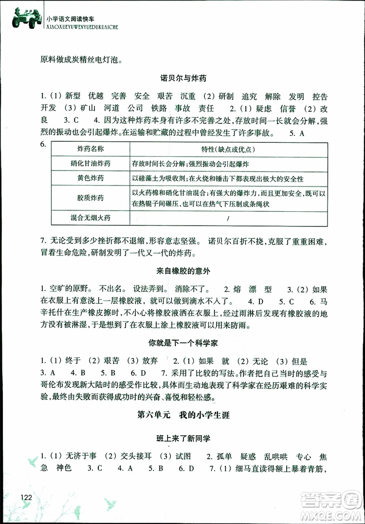 2019年新課標(biāo)小學(xué)語文閱讀快車六年級(jí)下冊(cè)升級(jí)版參考答案