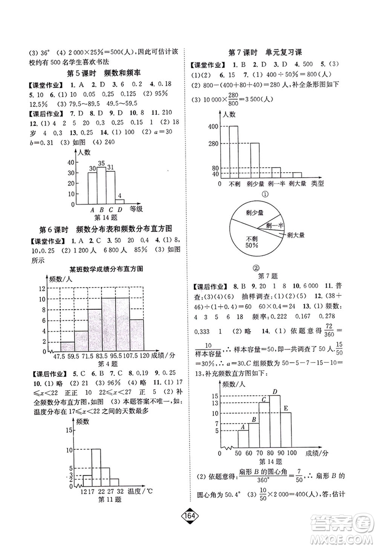 輕松一典2019輕松作業(yè)本數(shù)學八年級下冊新課標江蘇版答案