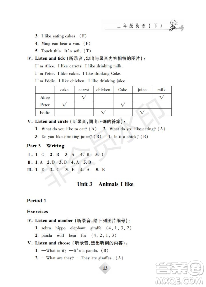 鐘書(shū)金牌2019版金牌教練二年級(jí)英語(yǔ)下冊(cè)N版牛津版參考答案