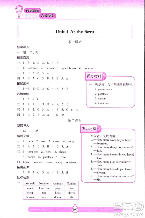 新課標(biāo)2019人教版兩導(dǎo)兩練高效學(xué)案英語四年級下冊答案